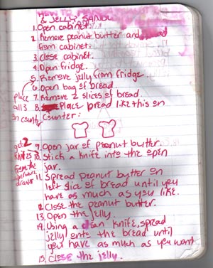 Peanut Butter and Jelly part 1